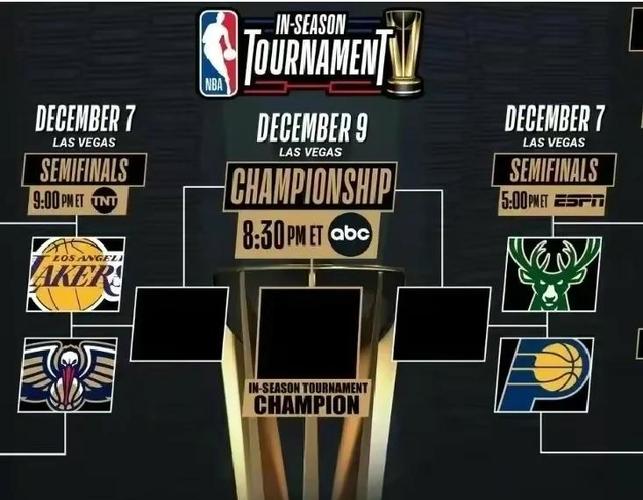 2019nba东西部排名（2921nba东西部排名）-第4张图片-无暮网