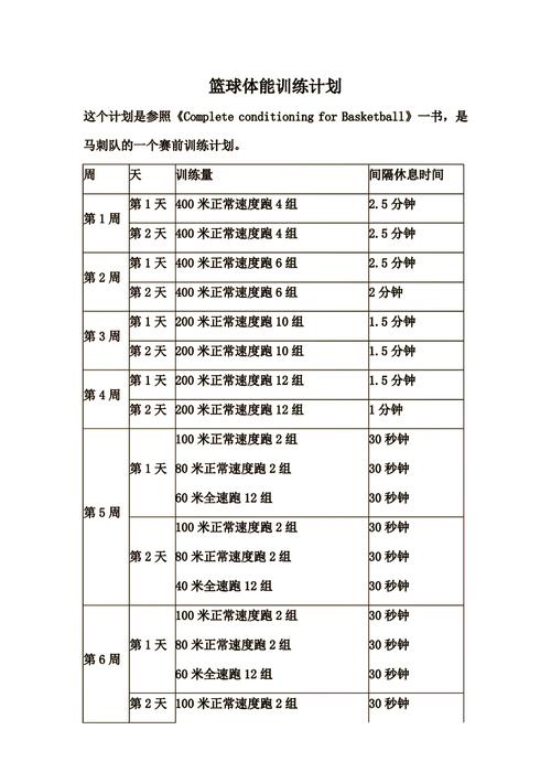 哪一届奥运会篮球被列为(奥运会什么时候有的篮球)-第2张图片-无暮网 哪一届奥运会篮球被列为(奥运会什么时候有的篮球)-第2张图片-无暮网