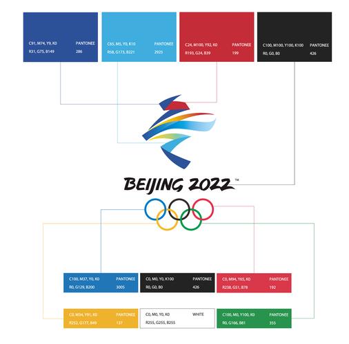2022年冬奥会五环代表什么,2022年冬奥会五环的意义-第2张图片-无暮网 2022年冬奥会五环代表什么,2022年冬奥会五环的意义-第2张图片-无暮网