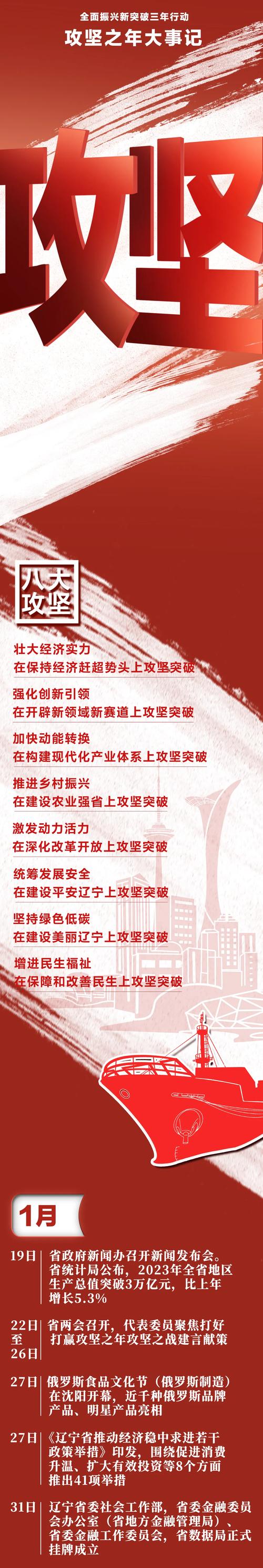 辽宁篮球为什么这么强(辽宁男篮为什么总是亚军)-第5张图片-无暮网 辽宁篮球为什么这么强(辽宁男篮为什么总是亚军)-第5张图片-无暮网