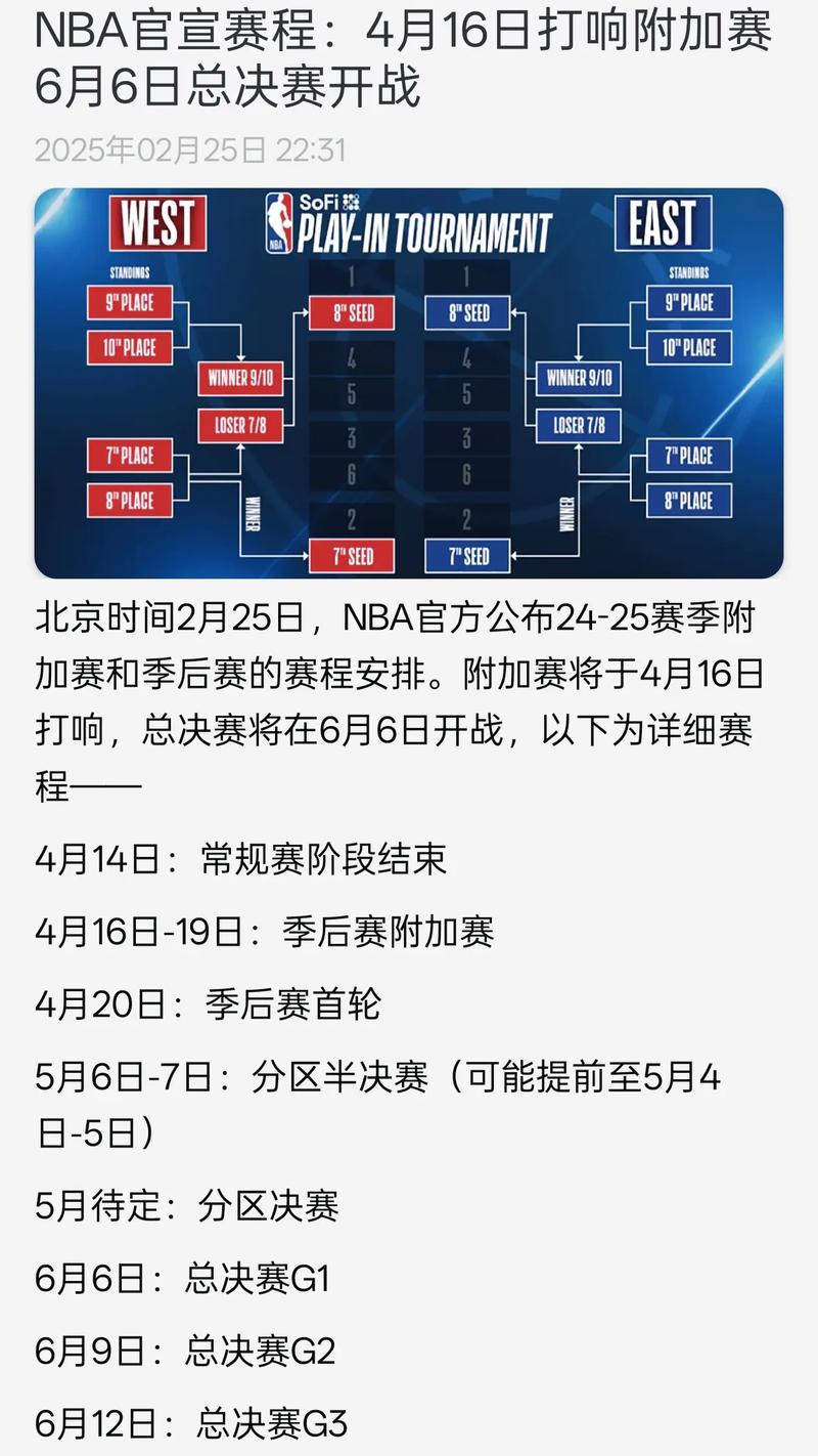 湖人附加赛打几场（nba湖人附加赛时间）-第1张图片-无暮网