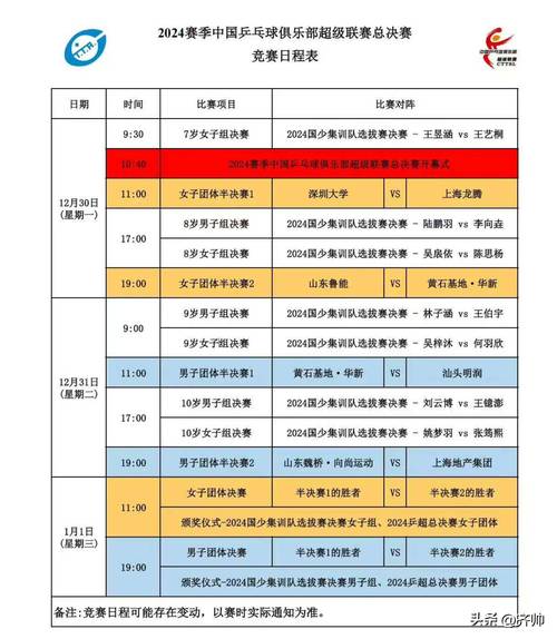 乒乓球中国公开赛赛程最新消息（乒乓中国公开赛名单）-第2张图片-无暮网