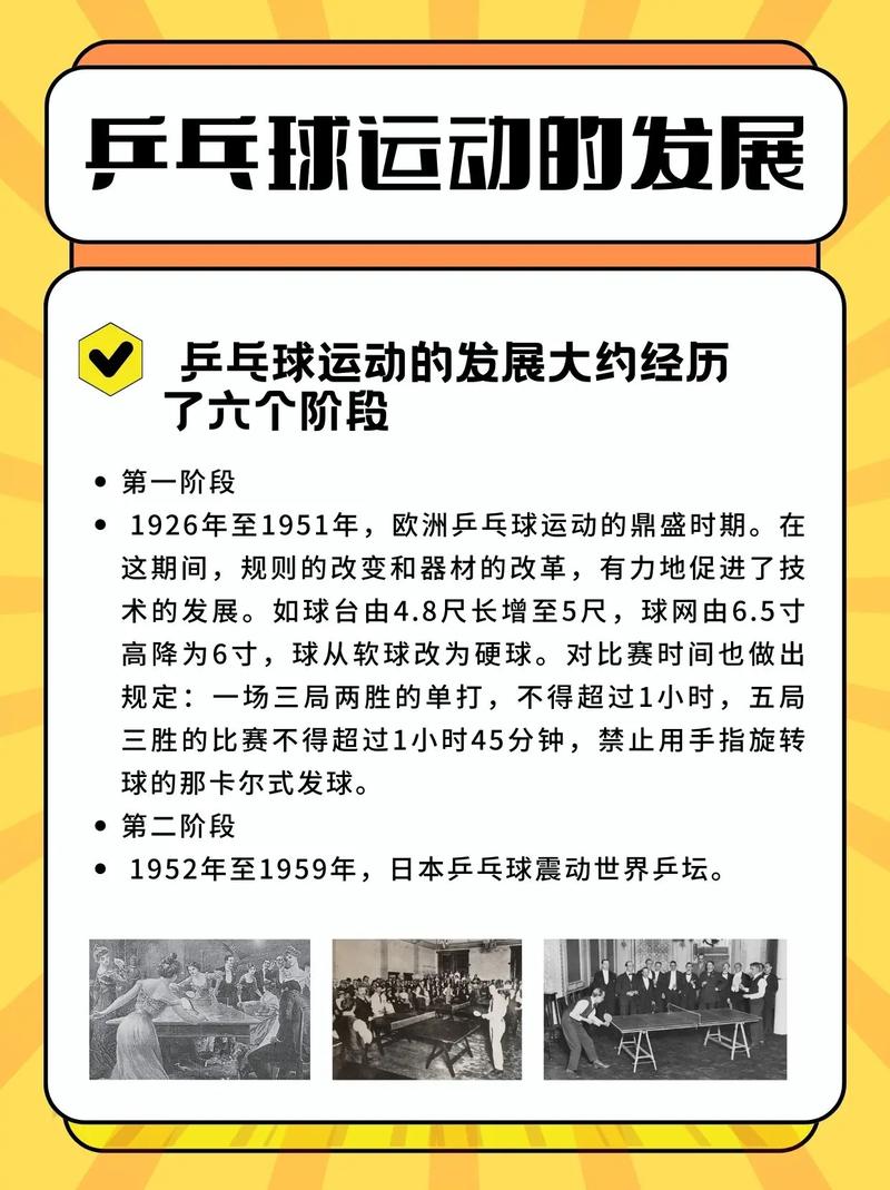 乒乓球中国公开赛赛程最新消息（乒乓中国公开赛名单）-第4张图片-无暮网