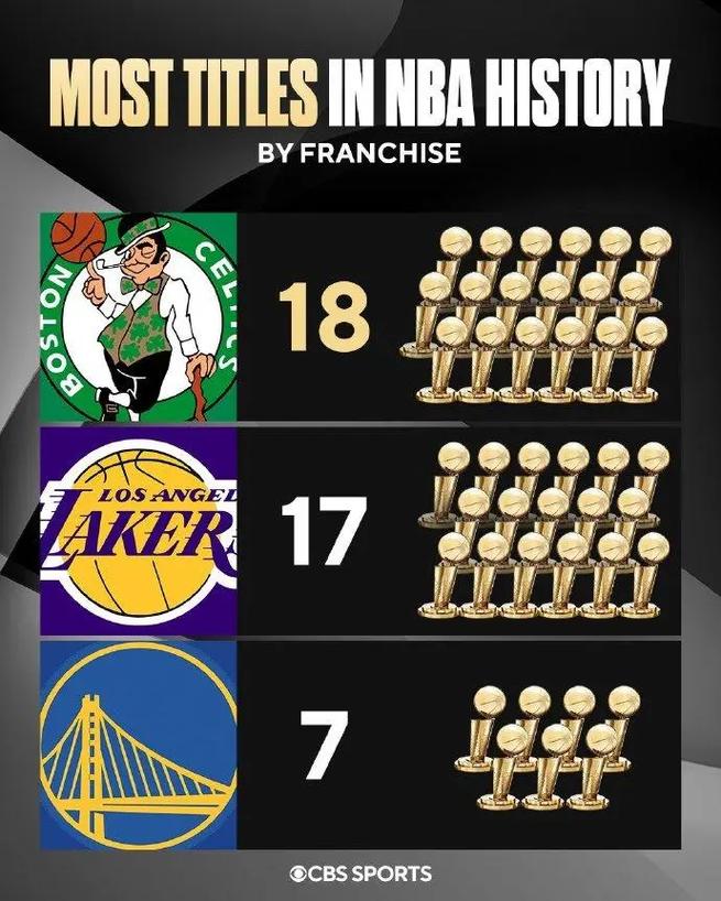 nba总决赛第六场在哪打（2021年nba总决赛第六场什么时候开始）-第3张图片-无暮网