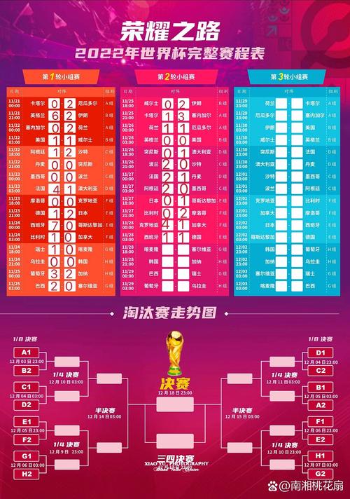 2022世界杯开幕式表演嘉宾,世界杯开幕式回放视频-第5张图片-无暮网