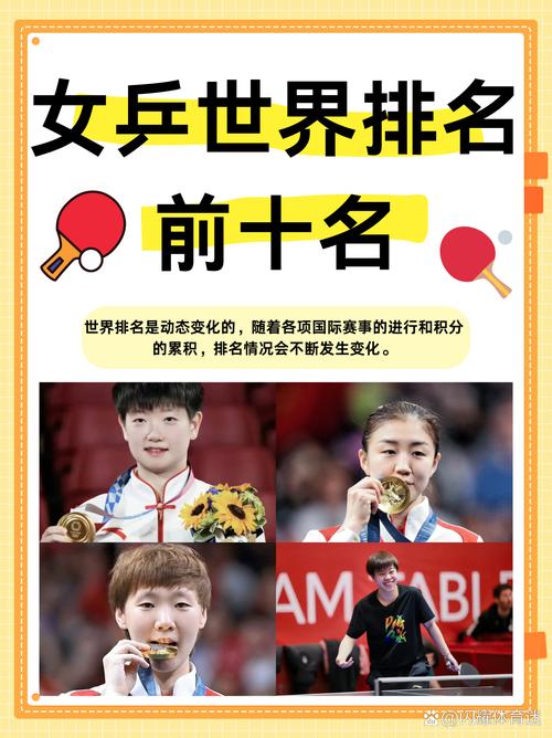 乒乓球女子排名2022最新排名,近来乒乓球女子排名-第3张图片-无暮网