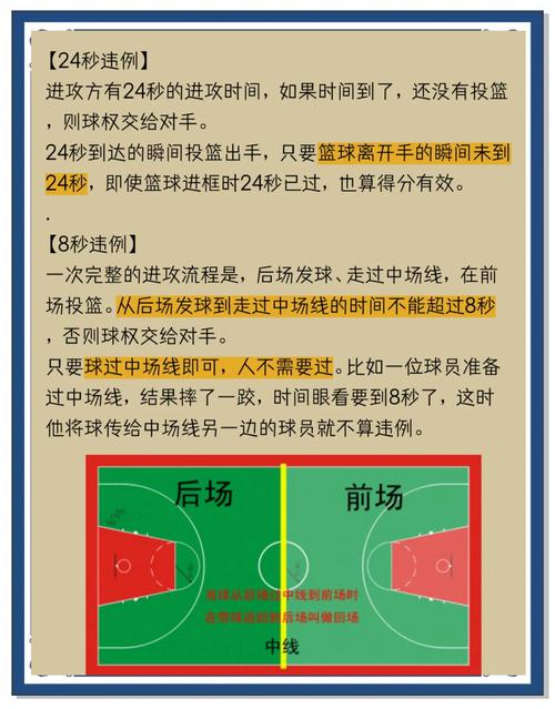 nba进攻犯规罚球规则（nba篮球进攻犯规）