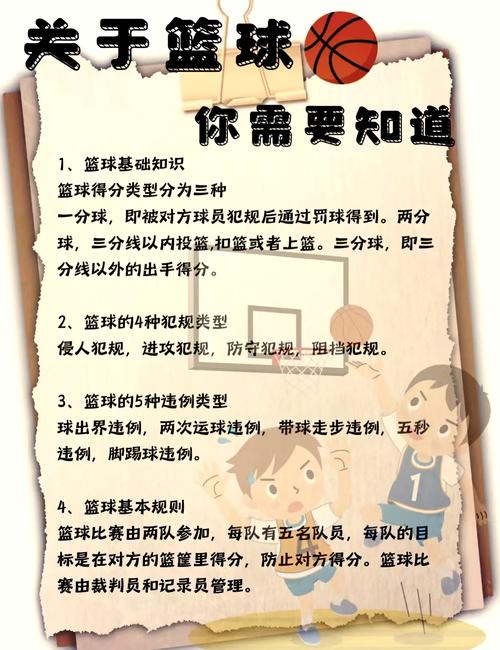 nba进攻犯规罚球规则(nba篮球进攻犯规)-第3张图片-无暮网 nba进攻犯规罚球规则(nba篮球进攻犯规)-第3张图片-无暮网