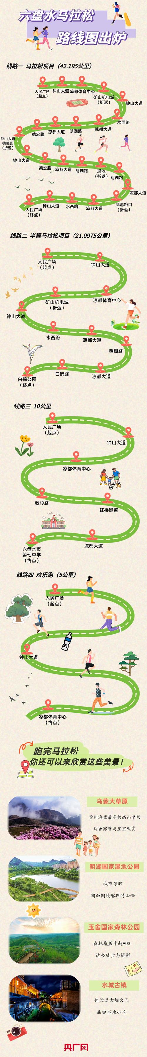 2022马拉松时间表最新(2021马拉松最新比赛时间表)-第4张图片-无暮网 2022马拉松时间表最新(2021马拉松最新比赛时间表)-第4张图片-无暮网