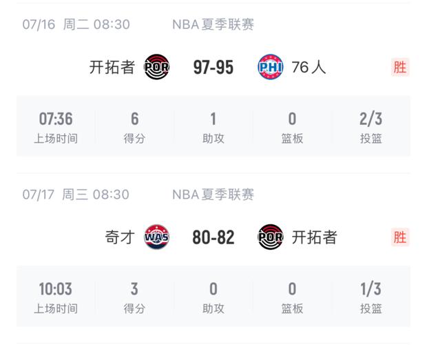 火箭队最新赛程表nba,nba火箭队赛况-第7张图片-无暮网 火箭队最新赛程表nba,nba火箭队赛况-第7张图片-无暮网