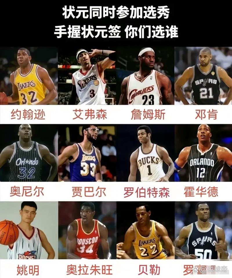 nba海外球员选秀规则,nba海外球员选秀规则表-第5张图片-无暮网 nba海外球员选秀规则,nba海外球员选秀规则表-第5张图片-无暮网