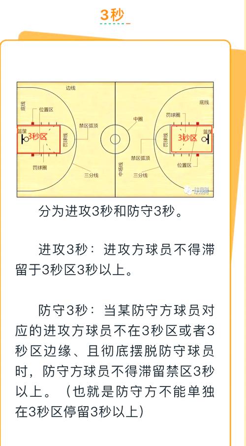篮球比赛规则之违例(篮球比赛违例是什么意思)-第2张图片-无暮网 篮球比赛规则之违例(篮球比赛违例是什么意思)-第2张图片-无暮网