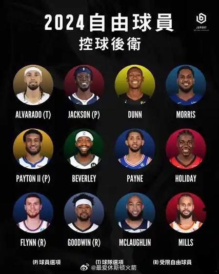 无保障合同和球队选项有什么不同,保障合同和无保障合同的区别-第2张图片-无暮网
