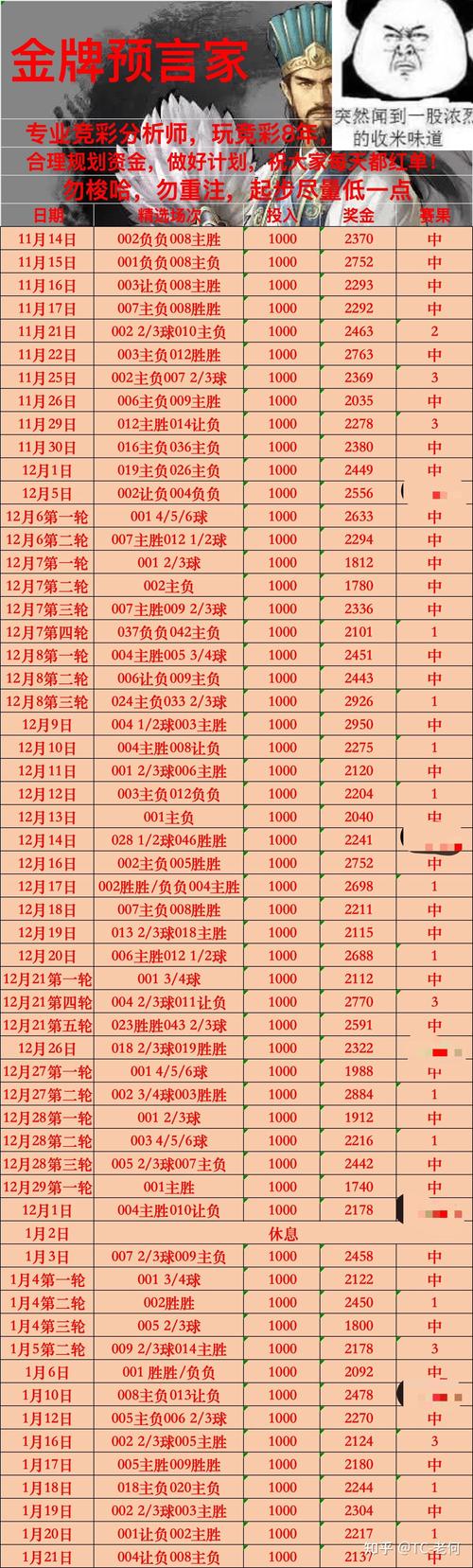 足彩足球比分预测（足彩足球比分预测最新）-第7张图片-无暮网