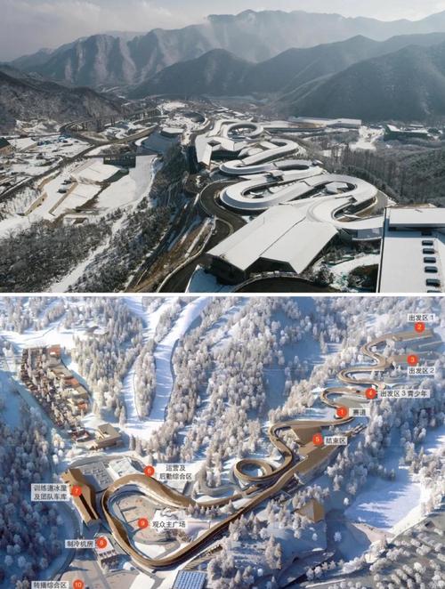 冬奥会在哪里举行2022年,2022年冬奥会在哪里进行-第5张图片-无暮网