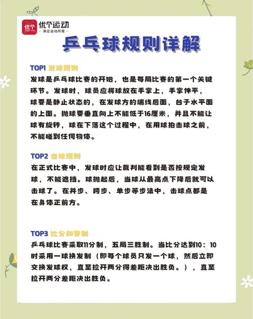 东京奥运会男团乒乓球比赛规则,东京奥运会男团乒乓球比赛规则是什么-第7张图片-无暮网 东京奥运会男团乒乓球比赛规则,东京奥运会男团乒乓球比赛规则是什么-第7张图片-无暮网
