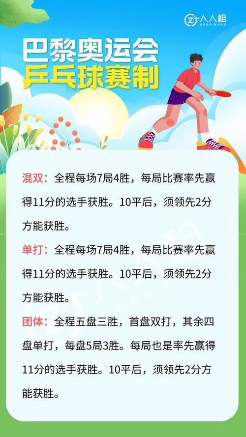 东京奥运会男团乒乓球比赛规则,东京奥运会男团乒乓球比赛规则是什么-第8张图片-无暮网 东京奥运会男团乒乓球比赛规则,东京奥运会男团乒乓球比赛规则是什么-第8张图片-无暮网