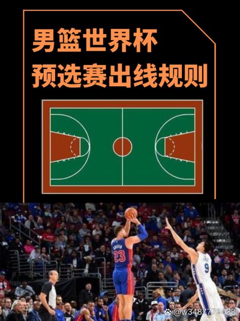 篮球世界杯时间2019,篮球世界杯2019赛程表什么时候出-第3张图片-无暮网 篮球世界杯时间2019,篮球世界杯2019赛程表什么时候出-第3张图片-无暮网