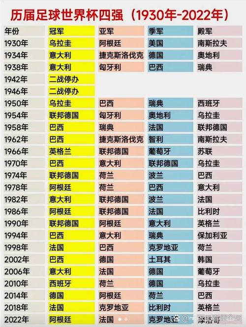世界足球比赛记录表,世界足球比赛记录表格-第1张图片-无暮网 世界足球比赛记录表,世界足球比赛记录表格-第1张图片-无暮网