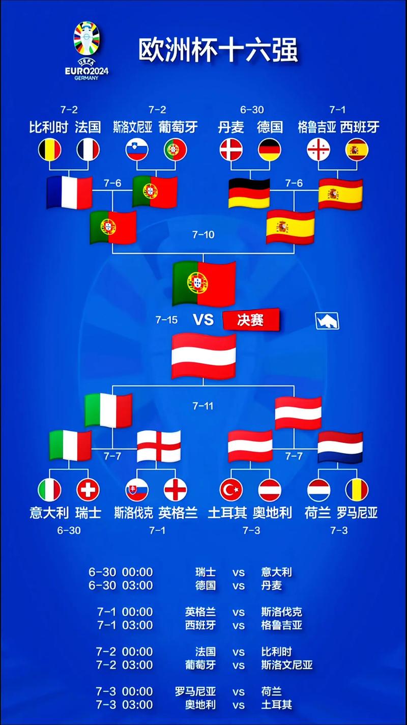 2024年欧洲杯在哪举行（2024欧洲杯开赛时间）
