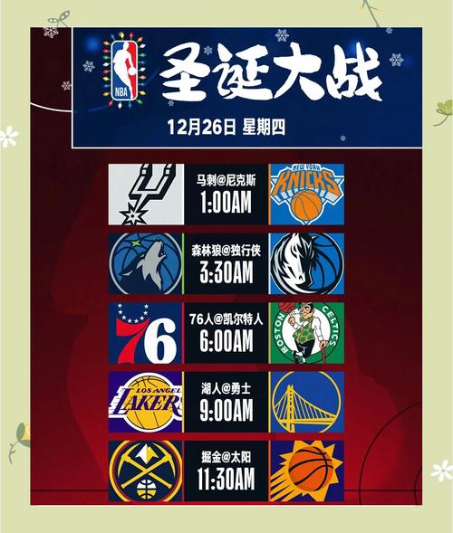 2018nba圣诞大战赛程,2018年圣诞大战回放