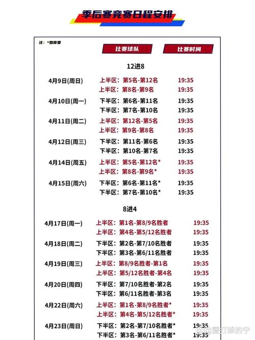 2022到2023年山东男篮赛程表,山东男篮赛程时间表2020年8月份还有吗