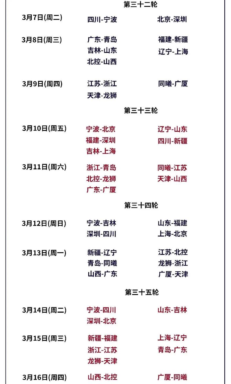 2022到2023年山东男篮赛程表,山东男篮赛程时间表2020年8月份还有吗-第2张图片-无暮网 2022到2023年山东男篮赛程表,山东男篮赛程时间表2020年8月份还有吗-第2张图片-无暮网