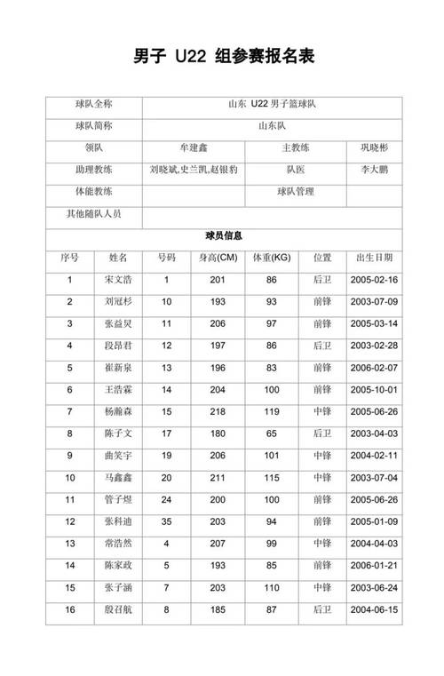 2022到2023年山东男篮赛程表,山东男篮赛程时间表2020年8月份还有吗-第3张图片-无暮网 2022到2023年山东男篮赛程表,山东男篮赛程时间表2020年8月份还有吗-第3张图片-无暮网
