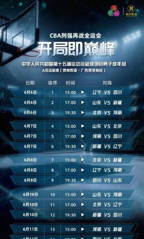 2022到2023年山东男篮赛程表,山东男篮赛程时间表2020年8月份还有吗-第6张图片-无暮网 2022到2023年山东男篮赛程表,山东男篮赛程时间表2020年8月份还有吗-第6张图片-无暮网