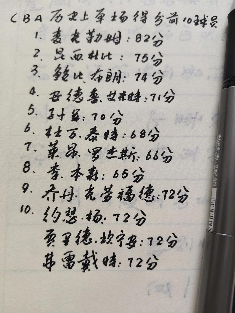cba单场最少得分（cba单场得分最低）
