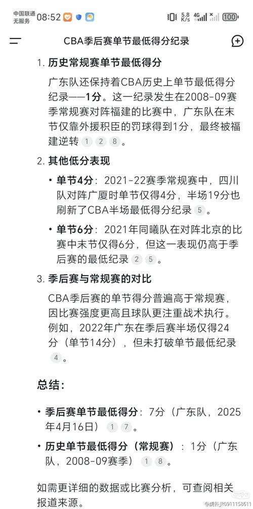 cba单场最少得分(cba单场得分最低)-第3张图片-无暮网 cba单场最少得分(cba单场得分最低)-第3张图片-无暮网