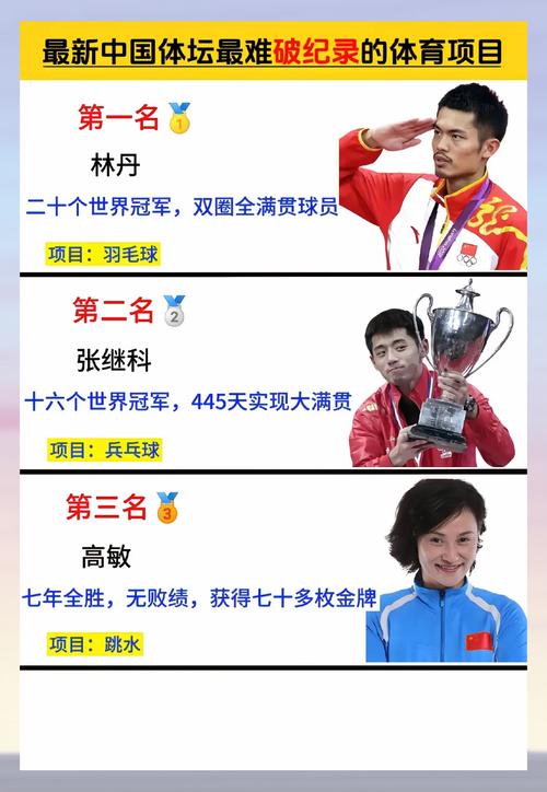 中国比较好的运动员,中国最有名气的运动员-第3张图片-无暮网