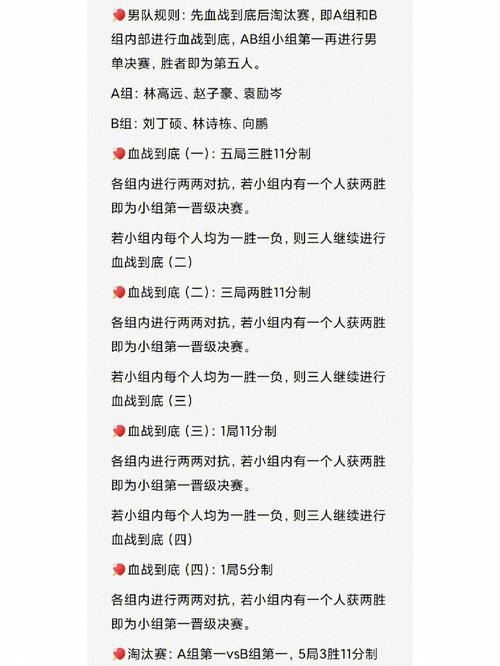 世界乒乓球团体比赛规则,世界乒乓球团体赛对阵规则-第7张图片-无暮网