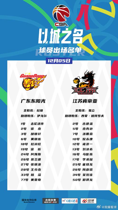 cba广东队张昊哪里人,广东男篮张昊身高多少-第4张图片-无暮网