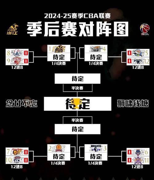 南京vs天津cba（天津vs江苏cba）-第3张图片-无暮网