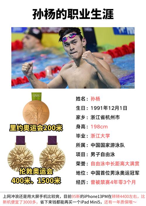 我国游泳运动员冠军（我国游泳世界冠军）
