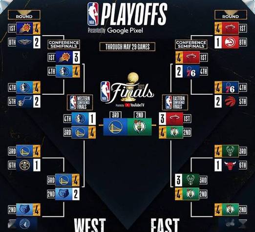 nba骑士vs热火2013（骑士vs热火2006）-第2张图片-无暮网