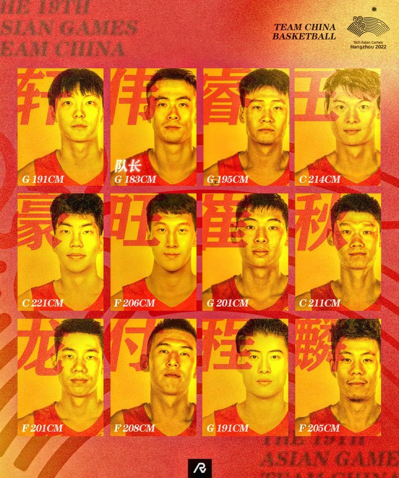 2018年亚运会男篮阵容(2018亚运会男篮最佳阵容)-第1张图片-无暮网 2018年亚运会男篮阵容(2018亚运会男篮最佳阵容)-第1张图片-无暮网