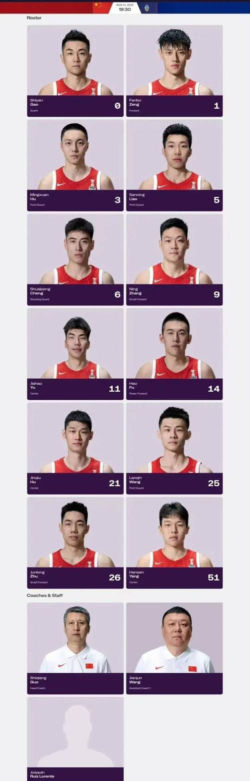 2018年亚运会男篮阵容(2018亚运会男篮最佳阵容)-第5张图片-无暮网 2018年亚运会男篮阵容(2018亚运会男篮最佳阵容)-第5张图片-无暮网