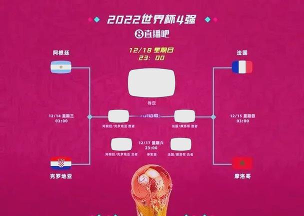 世界杯时间表2022为什么那么晚(世界杯具体时间)-第5张图片-无暮网 世界杯时间表2022为什么那么晚(世界杯具体时间)-第5张图片-无暮网