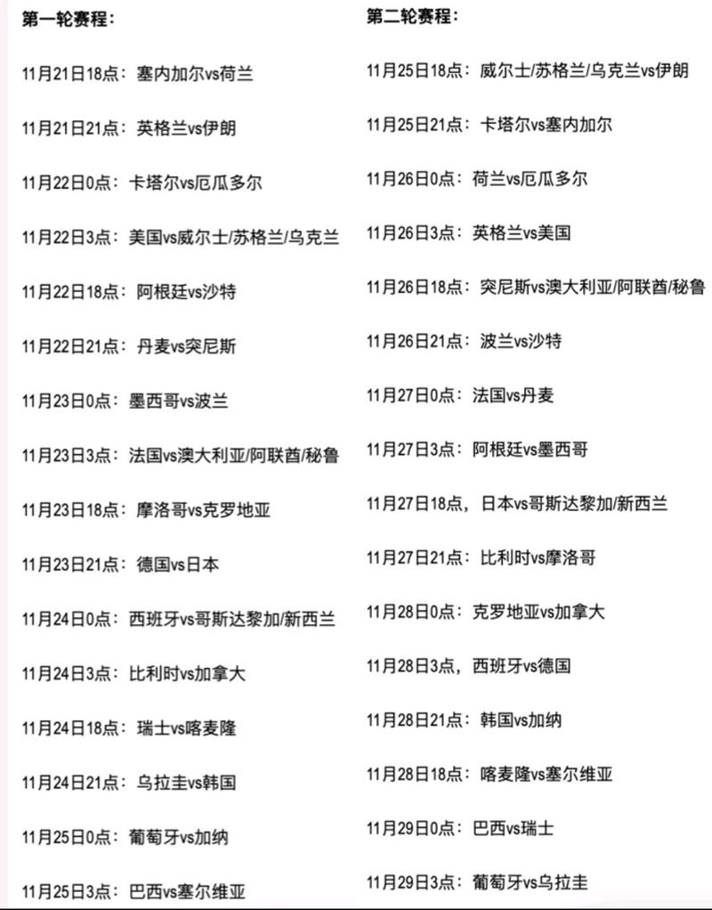世界杯时间表2022为什么那么晚(世界杯具体时间)-第6张图片-无暮网 世界杯时间表2022为什么那么晚(世界杯具体时间)-第6张图片-无暮网