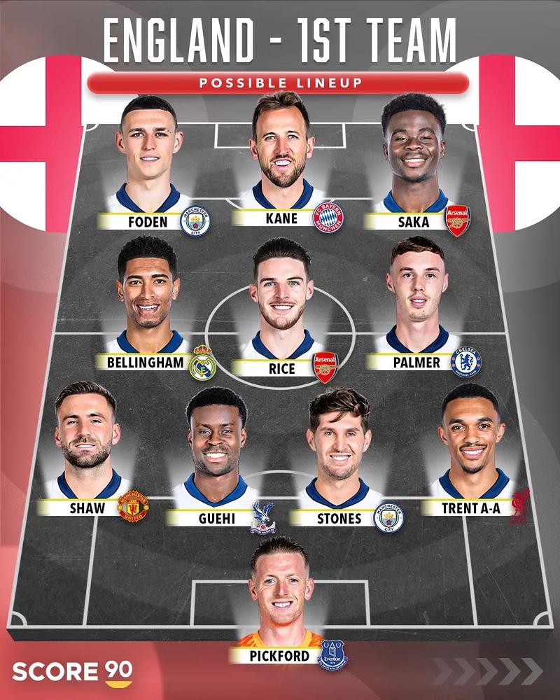 1314赛季英超pfa最佳阵容（1314赛季英超第一轮搜狐）