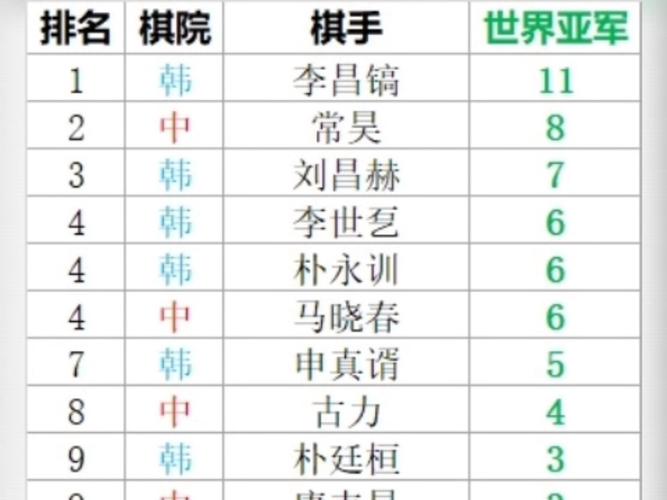上届亚洲杯冠亚军是谁,上届亚洲杯是哪年-第5张图片-无暮网