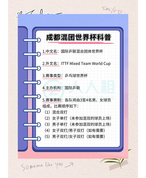 乒乓球世界杯没有双打吗（世界杯乒乓球混双冠军）-第1张图片-无暮网