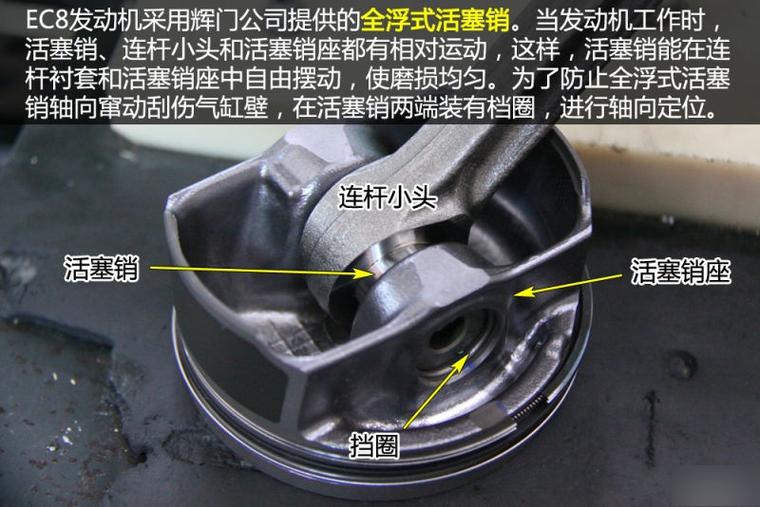活塞销连接什么和什么,活塞销是连接什么和什么的重要零件-第5张图片-无暮网 活塞销连接什么和什么,活塞销是连接什么和什么的重要零件-第5张图片-无暮网