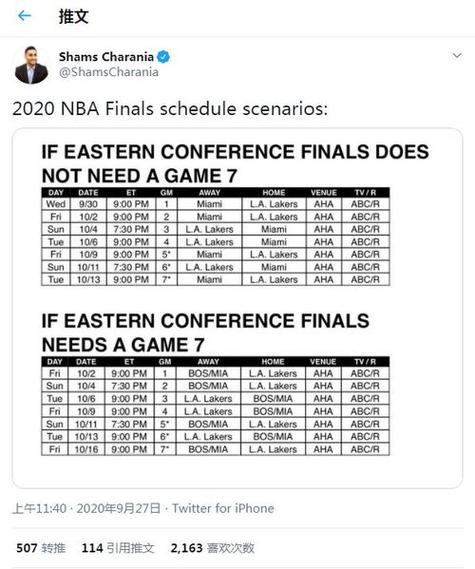 2017nba总决赛谁先主场,2017年总决赛nba-第7张图片-无暮网 2017nba总决赛谁先主场,2017年总决赛nba-第7张图片-无暮网