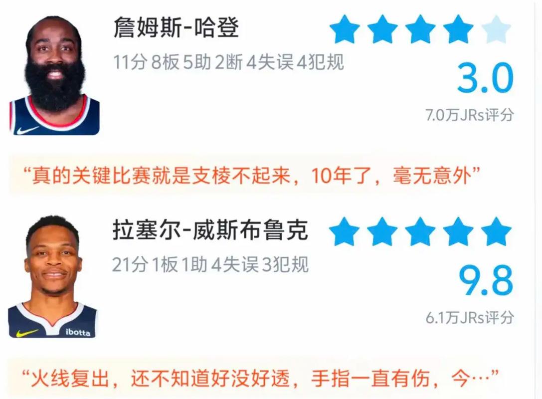 nba单赛季季后赛总得分,nba季后赛单场得分纪录得分榜-第1张图片-无暮网 nba单赛季季后赛总得分,nba季后赛单场得分纪录得分榜-第1张图片-无暮网