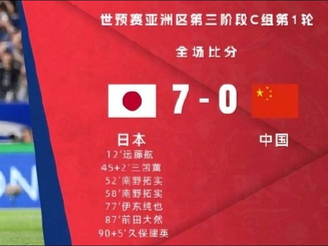 国足踢日本几比几（国足踢日本几比几了）-第2张图片-无暮网