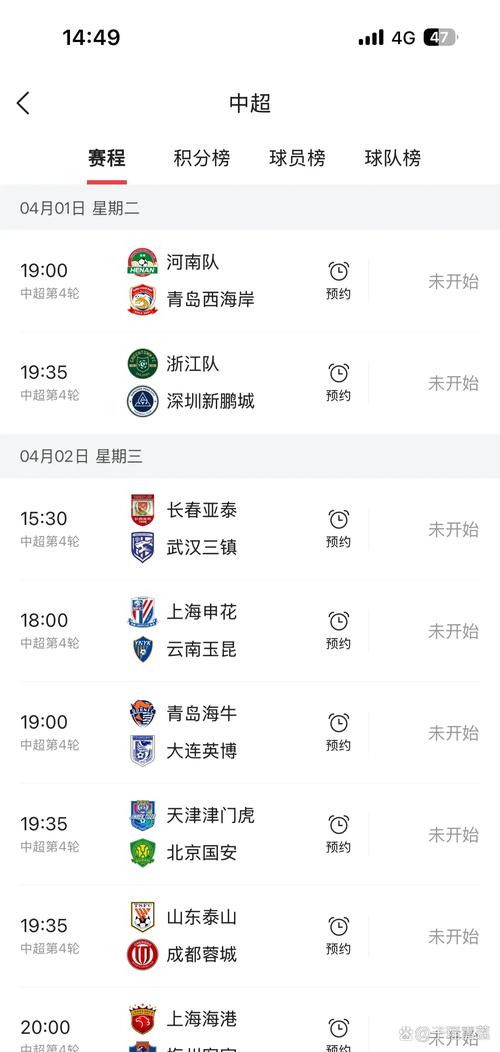 中超转播权费用（中超转播收入分配）