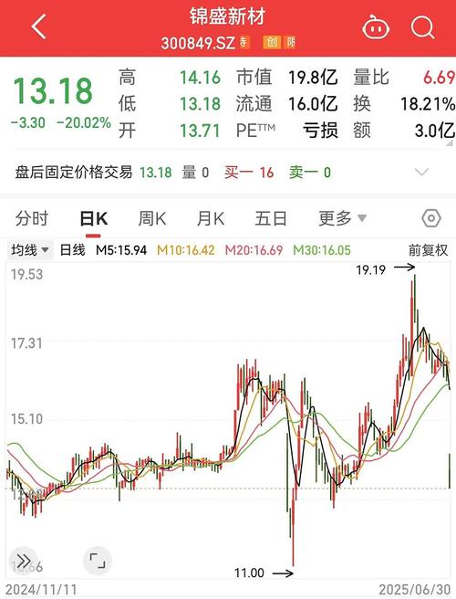 北控男篮迎来利好消息,北控男篮新消息-第2张图片-无暮网 北控男篮迎来利好消息,北控男篮新消息-第2张图片-无暮网